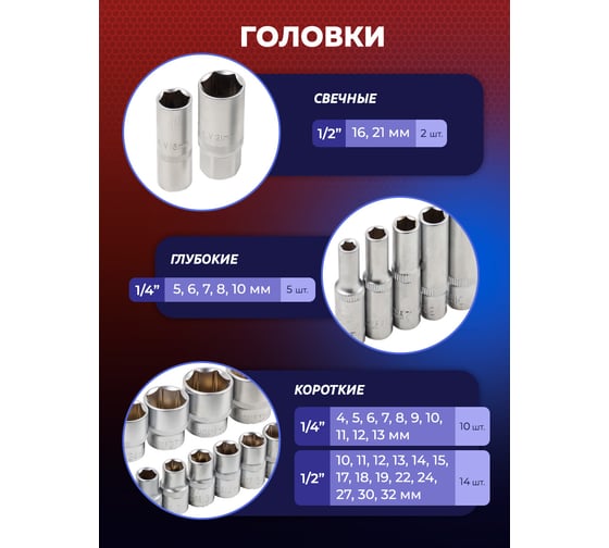 Набор инструментов в пластиковом кейсе YATAFORCE (78 предметов) YF-4782-5(58797)