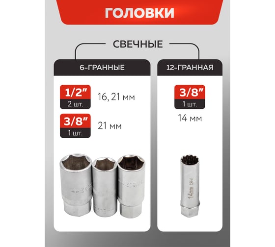 Набор инструментов Forcekraft 216пр. 1/4''3/8''1/2''(6гр.)(4-32мм) FK-38841 TQ(58708)