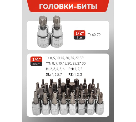 Набор инструментов Forcekraft 216пр. 1/4''3/8''1/2''(6гр.)(4-32мм) FK-38841 TQ(58708)