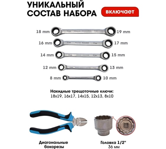 Набор инструментов Forsage 142+6пр F-41421-5 Premium(29855)