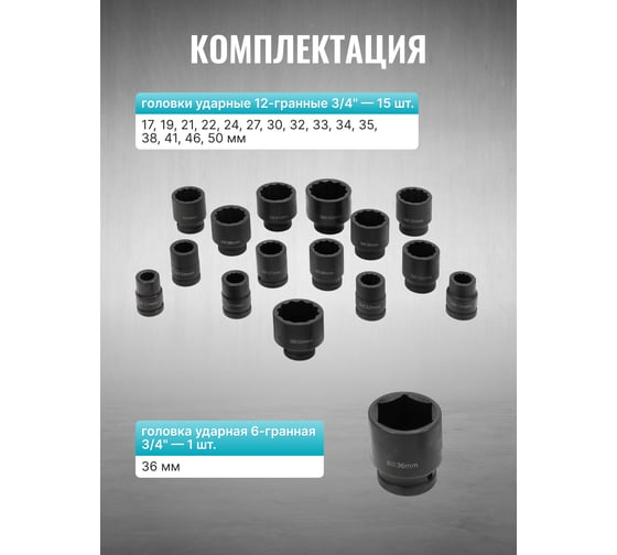 Набор инструментов ударных iLOFORCE 21пр, 3/4" (12гр.) IF-6212-9MPB(58980)