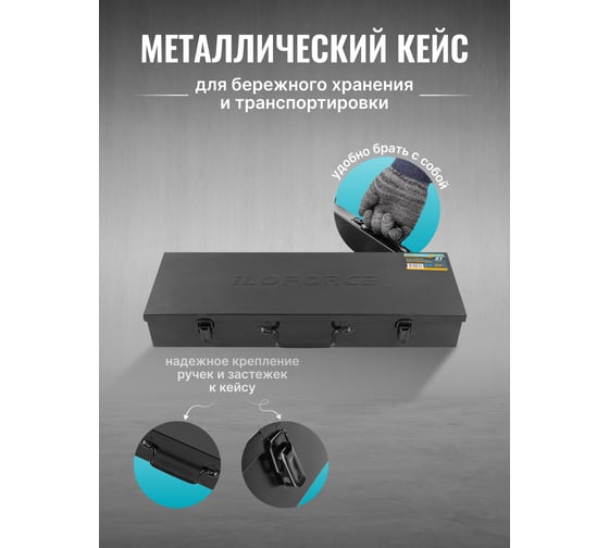 Набор инструментов ударных iLOFORCE 21пр, 3/4" (12гр.) IF-6212-9MPB(58980)
