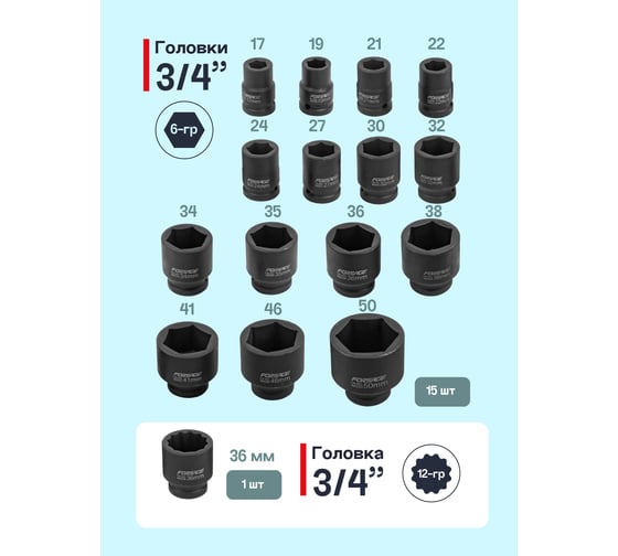 Набор инструментов ударных Forsage 21пр, 3/4" (6гр.) F-6212-5MPB(59086)