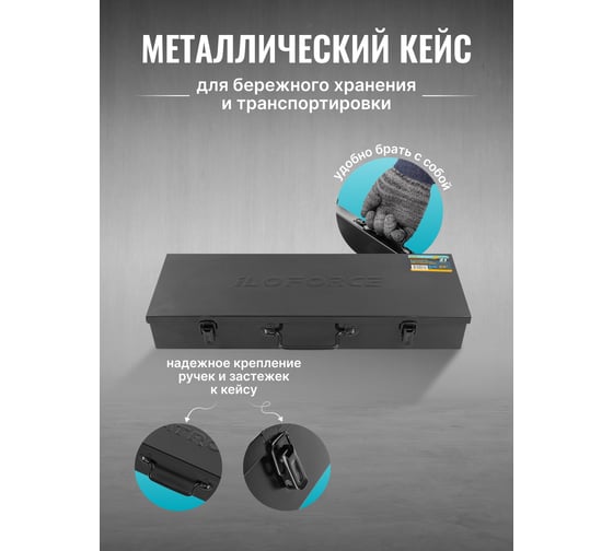 Набор инструментов ударных iLOFORCE 21пр, 3/4" (6гр.) IF-6212-5MPB(58979)