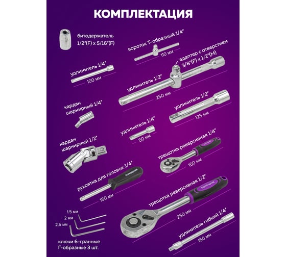 Набор инструментов Помощник 94 предмета 1/4", 1/2" (6гр.) 4941-5(59164)