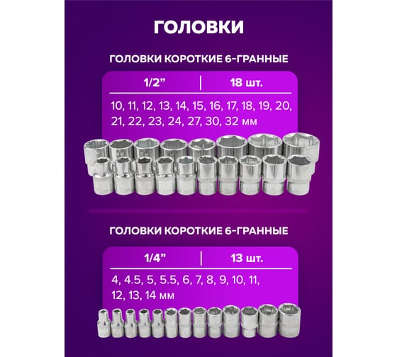Набор инструментов Помощник 94 предмета 1/4", 1/2" (6гр.) 4941-5(59164)