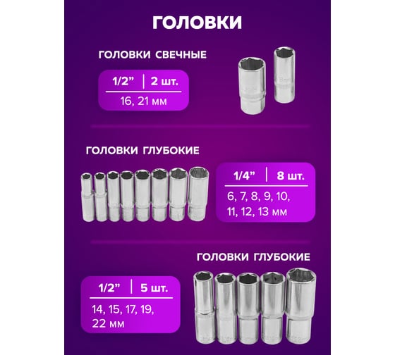 Набор инструментов Помощник 108пр. 1/4", 1/2" (6гр.) 41082-5(59165)