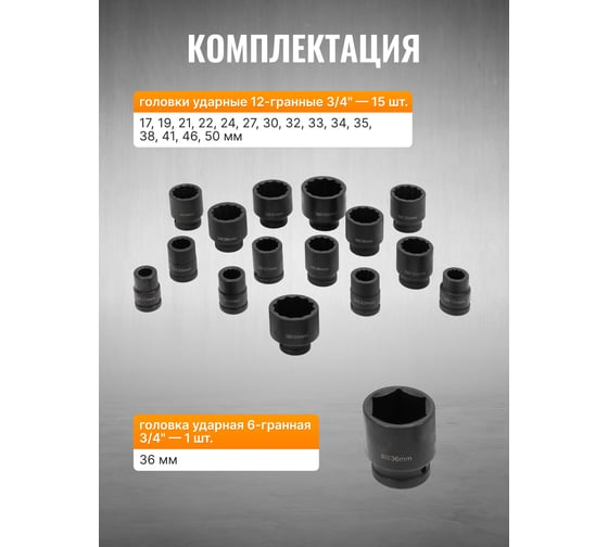 Набор инструментов ударных Patron 21пр, 3/4" (12гр.) P-6212-9MPB(58984)