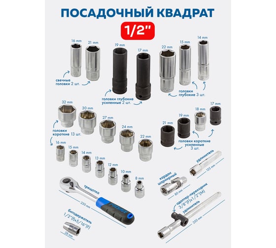 Набор инструментов Forsage 94+6пр  F-4941-5 PREMIUM(27803)