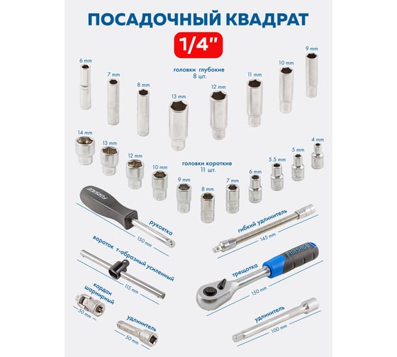 Набор инструментов Forsage 94+6пр  F-4941-5 PREMIUM(27803)