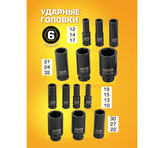 Набор глубоких ударных головок JCB 1/2" (6гр.) 15 предметов JCB-4157MPB(59168)