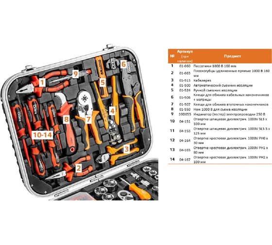 Набор инструментов для электрика NEO Tools 108 шт 01-310