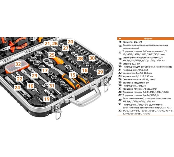Набор инструментов для электрика NEO Tools 108 шт 01-310