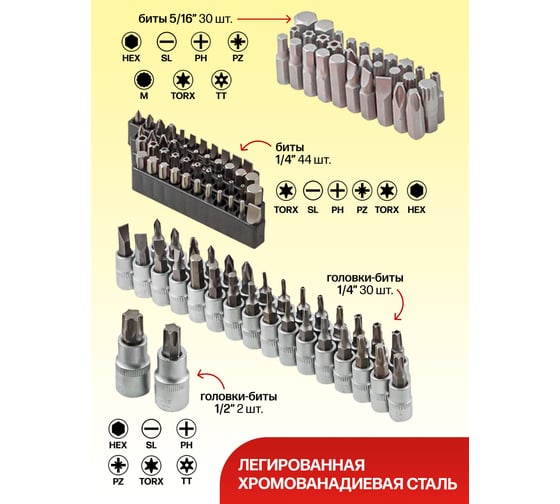Набор инструмента WMC TOOLS 1/4", 3/8", 1/2"DR 216 предметов WMC-38841(47790)