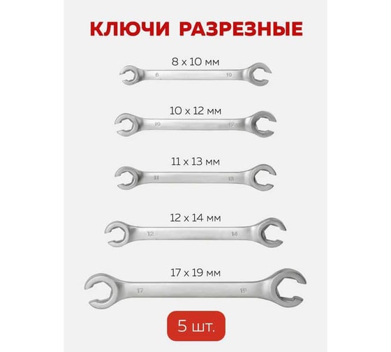 Набор инструментов Forcekraft 1/4", 3/8", 1/2", (6-гр.) 4-32 мм, 142 предмета FK-41421-5 NEW(57366)