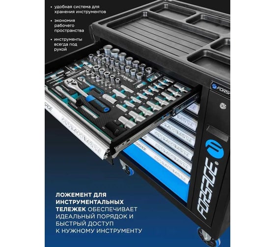 Набор инструментов Forsage 70 предметов, в ложементе F-K4701(51383)