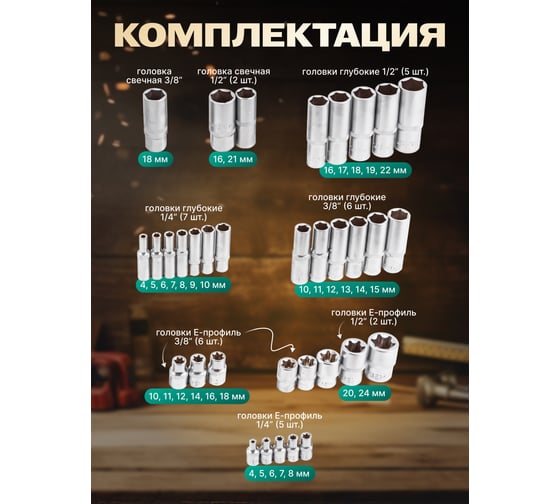 Набор инструментов Rockforce 1/4", 3/8", 1/2" 6-гранный 4-32мм 172 предмета RF-41723-5(46734)