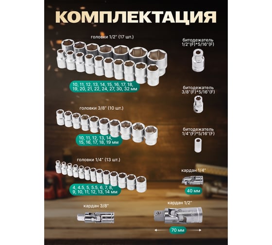 Набор инструментов Rockforce 1/4", 3/8", 1/2" 6-гранный 4-32мм 172 предмета RF-41723-5(46734)