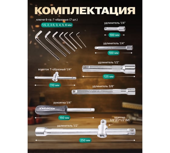 Набор инструментов Rockforce 1/4", 3/8", 1/2" 6-гранный 4-32мм 172 предмета RF-41723-5(46734)