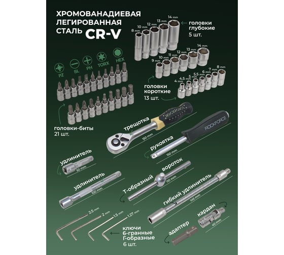 Набор инструментов Rockforce 1/4"DR с 6-гранными головками 51 предметов RF-2512-5(11867)