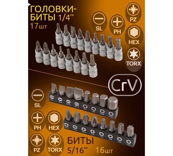 Набор инструментов KingTul 82 предмета, 1/2 ,1/4 /6гр./4-32мм KT-82(1973)