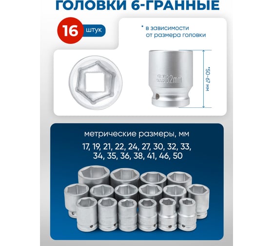 Набор инструментов Forsage 26 пр. F-6241-5(9806)