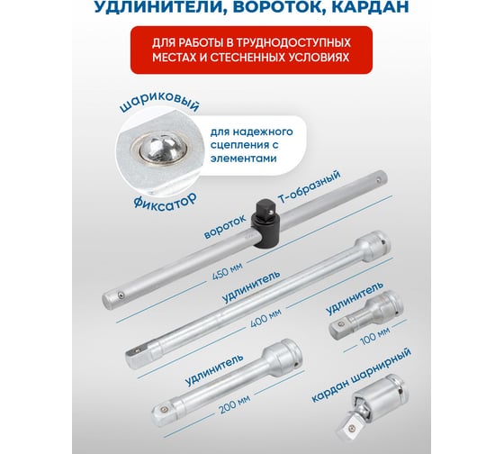 Набор инструментов Forsage 26 пр. F-6241-5(9806)