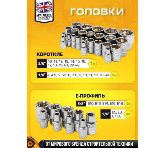 Набор инструментов JCB 108 пр. 1/4'', 3/8'' (6гр.) JCB-41082-5DS(59719)