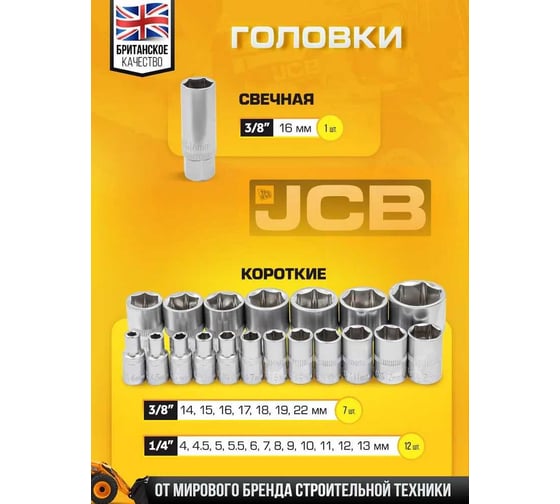Набор инструментов JCB 82пр. 1/4, 3/8 JCB-4821-5DS(59773)