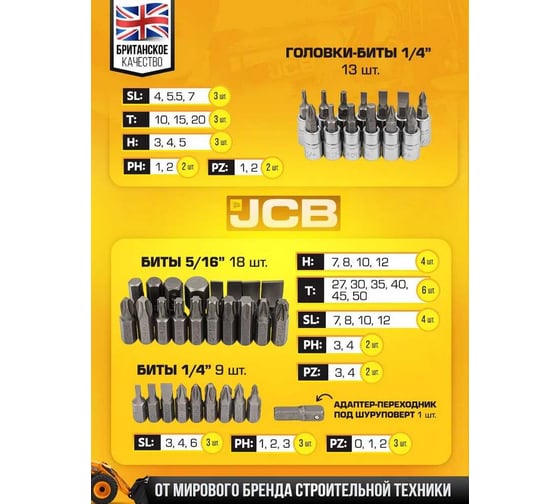 Набор инструментов JCB 82пр. 1/4, 3/8 JCB-4821-5DS(59773)