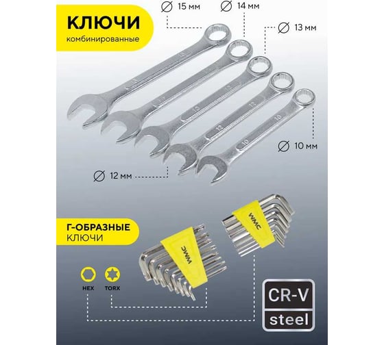 Набор инструментов WMC TOOLS 128пр. 1/4 3/8 (6гр)(4-21мм) WMC-30128 Top Done(50799)