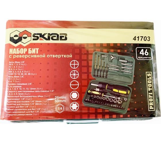 Набор инструмента SKRAB 46 предметов 41703