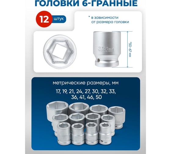 Набор инструментов Forsage 16пр F-6161-5(8386)