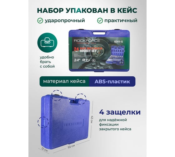 Набор инструментов Rockforce 3/4" DR 6-гранных 24 предмета RF-6241-5(11854)