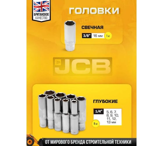 Набор инструментов 94 пр. 1/4", 3/8" (6гр) -4941-5DS(59718) JCB  JCB-4941-5DS(59718)