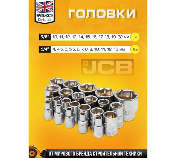 Набор инструментов 94 пр. 1/4", 3/8" (6гр) -4941-5DS(59718) JCB  JCB-4941-5DS(59718)