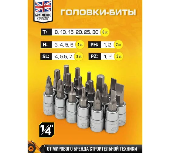 Набор инструментов 94 пр. 1/4", 3/8" (6гр) -4941-5DS(59718) JCB  JCB-4941-5DS(59718)