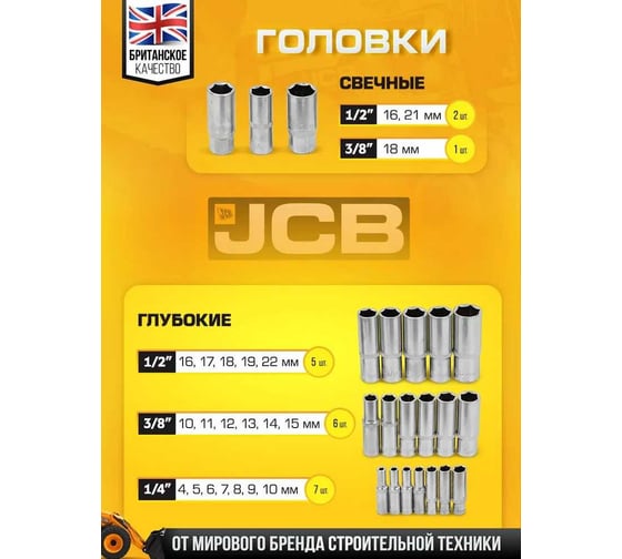 Набор инструментов JCB 1/4",3/8",1/2"(6гр.) 218 предметов JCB-42182-5(59720)