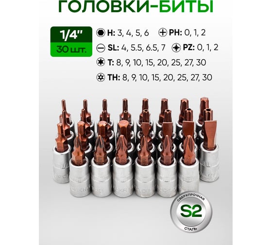 Набор инструмента Rockforce 1/2", 1/4", 3/8" с 6-гранными головками RF-41501-5 PREMIUM(28330)