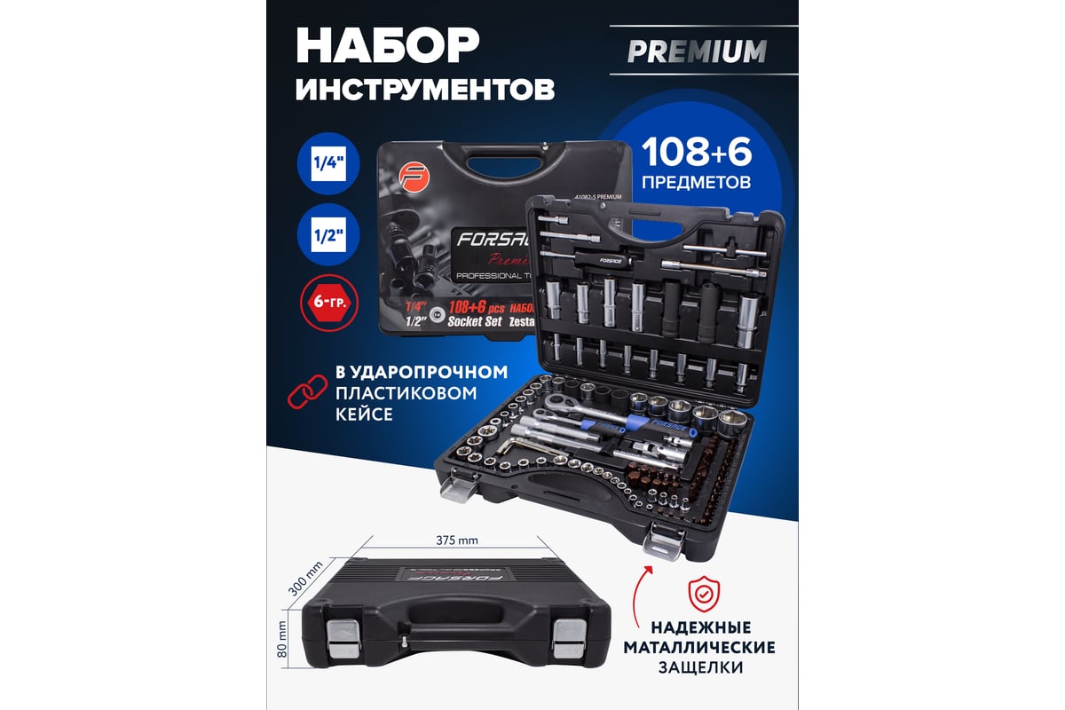 Набор инструментов Forsage PREMIUM 108+6 предметов F-41082-5 PREMIUM ...