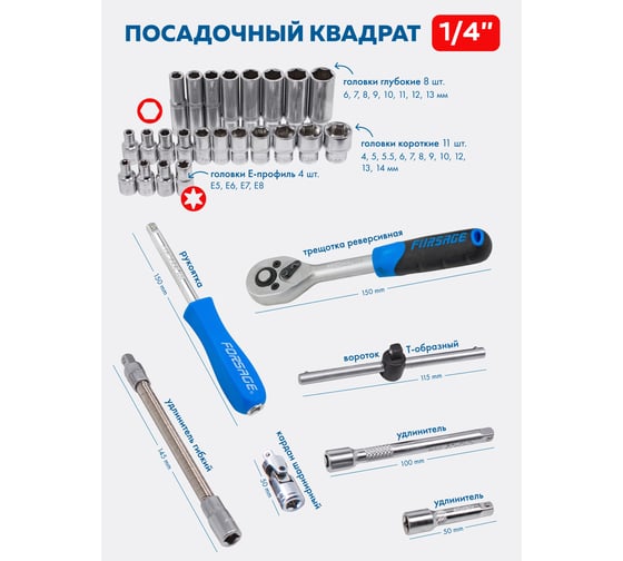 Набор инструментов Forsage PREMIUM 108+6 предметов F-41082-5 PREMIUM(27802)