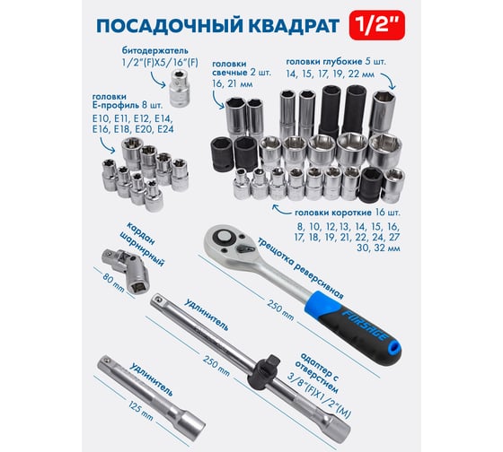Набор инструментов Forsage PREMIUM 108+6 предметов F-41082-5 PREMIUM(27802)