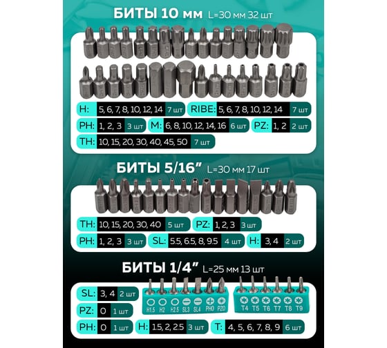 Набор инструментов MAMEDFORCE 180 предметов, 1/4", 3/8", 1/2" (6гр.) MF-41802-5(58098)