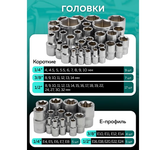 Набор инструментов MAMEDFORCE 180 предметов, 1/4", 3/8", 1/2" (6гр.) MF-41802-5(58098)