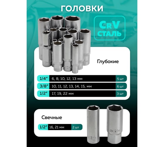 Набор инструментов MAMEDFORCE 180 предметов, 1/4", 3/8", 1/2" (6гр.) MF-41802-5(58098)