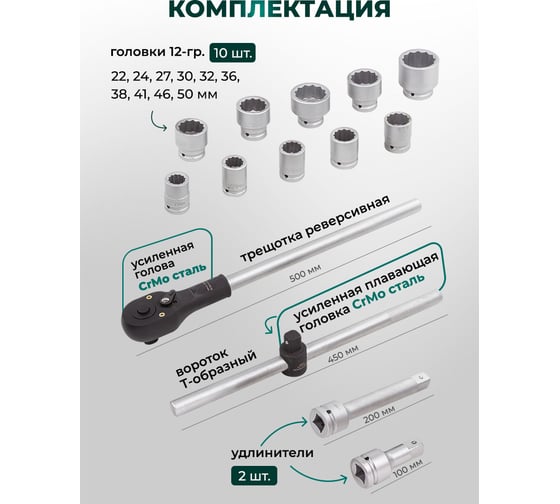 Набор торцевых головок Rockforce 3/4DR 12-гранных, 22-50мм, 14 предметов RF-6141-9(17402)