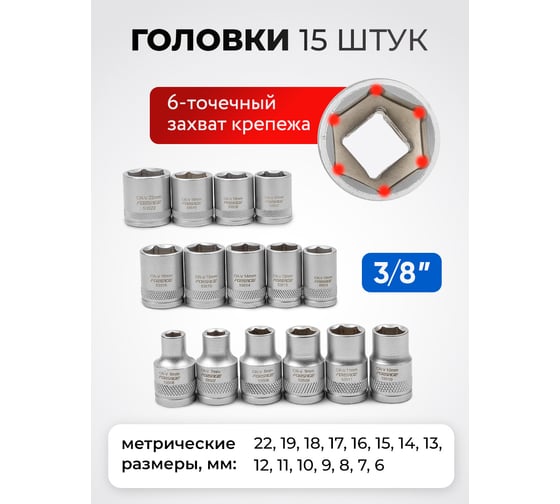 Набор инструментов Forsage 3/8", 20 предметов F-3202-5(60269)
