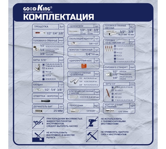 Набор инструментов GOODKING 172 предмета 1/2", 3/8", 1/4" K-10172