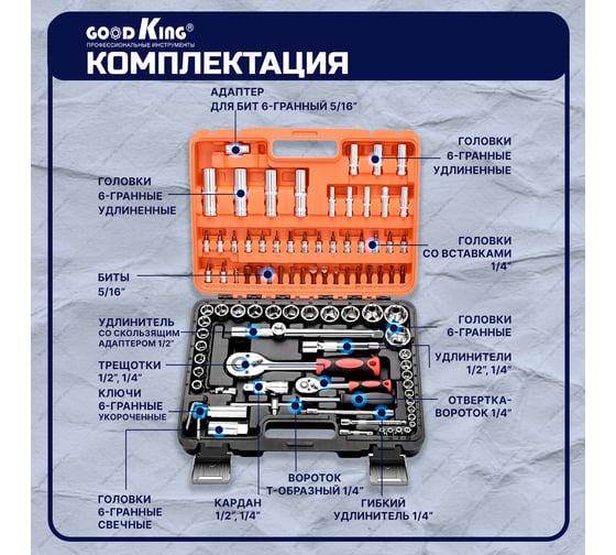 Набор инструментов GOODKING 94 предмета 1/2", 1/4" K-10094