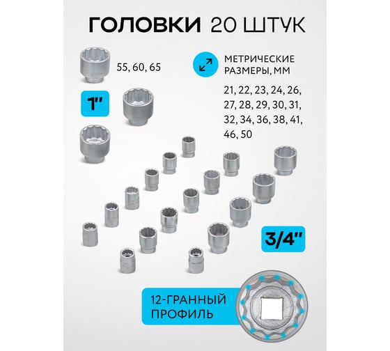 Набор инструментов SIGMATOOL 26предметов, 3/4'' 1'' (12гр.) в пластиковом кейсе -68262-9(59727) Sigmatool-68262-9(59727)